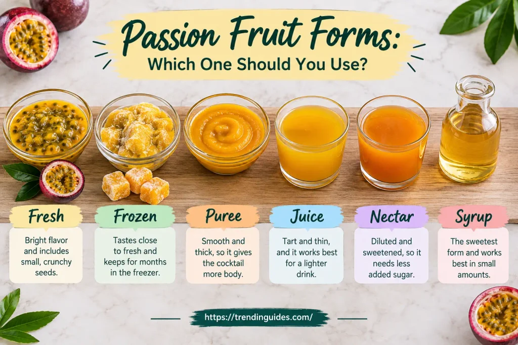 Fresh, frozen and prepared passion fruit forms for margaritas